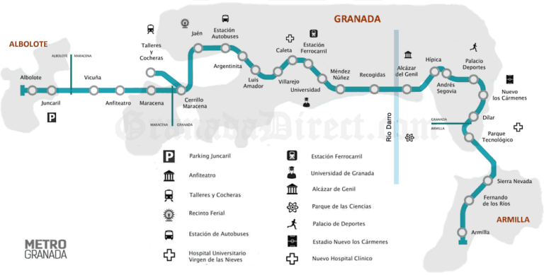 Metropolitana di Granada